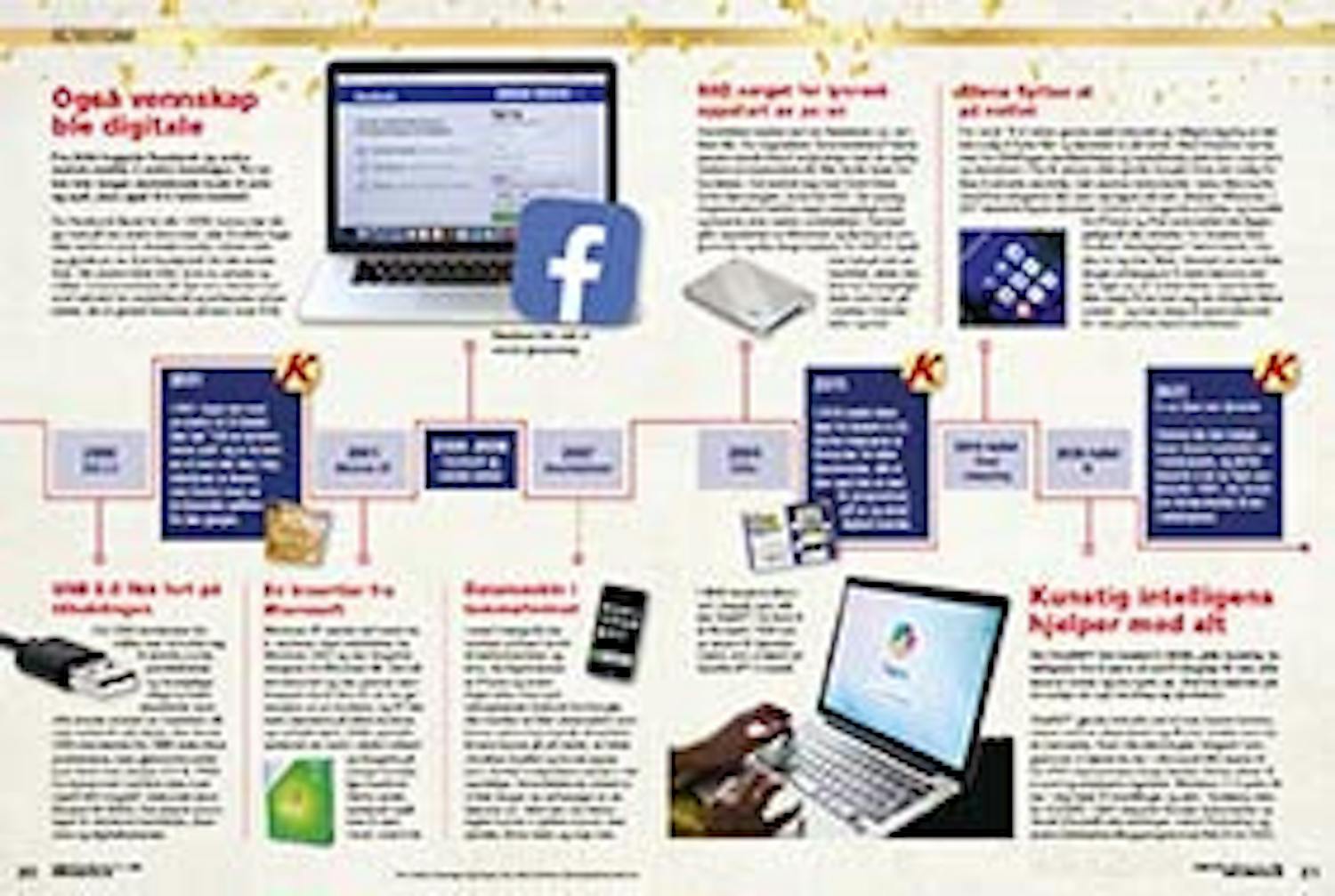 BPDK#DKKOM#2602#NOKOM#1#New Page.19#1#cci